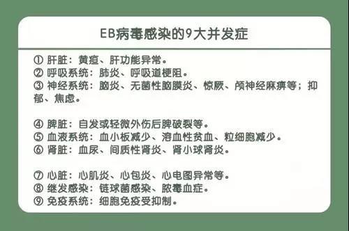 【巴布嚕健康小天使】警惕EB病毒，比流感只強(qiáng)不弱,！